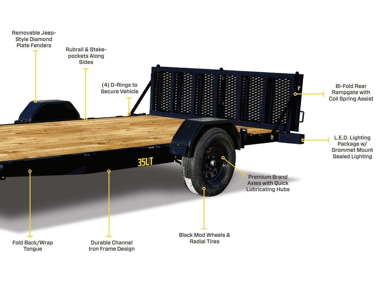 Big Tex 7x14  3K Single Axle UTV Hauler  35UT Big Tex Trailer 35UT-14