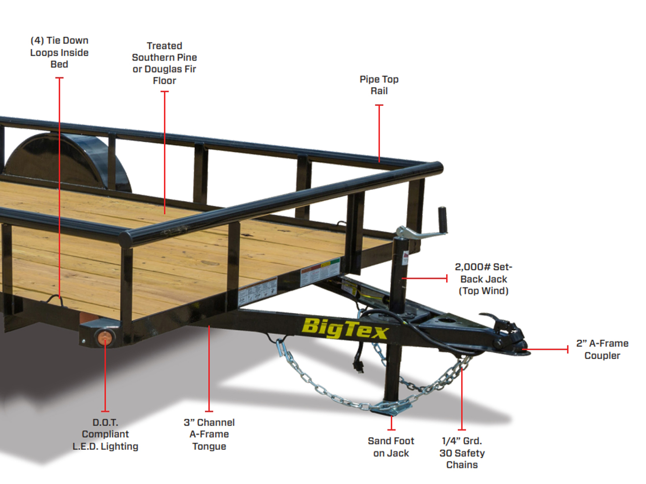 Big Tex 6.5 x 10  3K  Single Axle Utility Trailer 35SA Big Tex Trailer 35SA-10R1A-4PBK