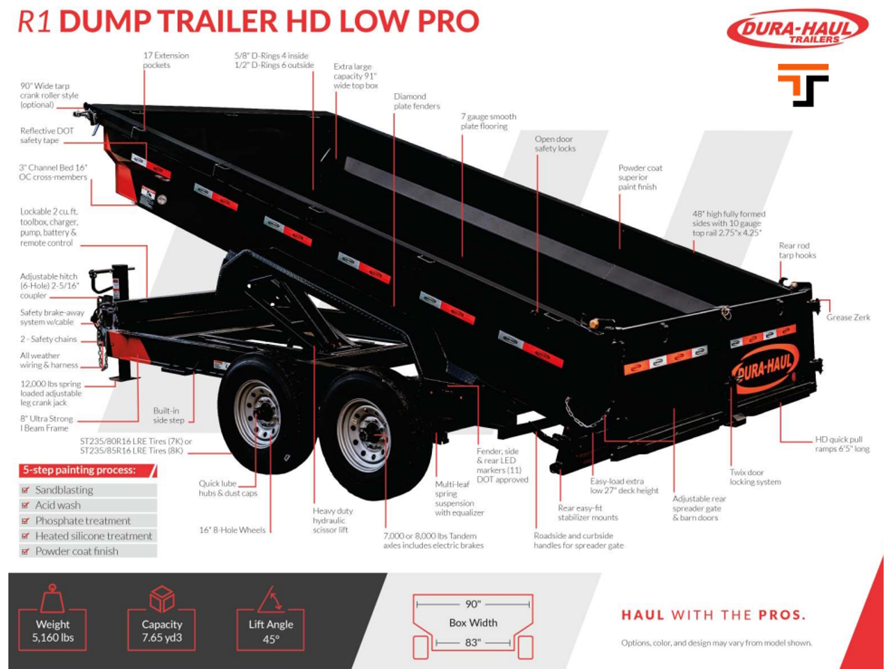 Dura Haul 7x16 14K High Sides Dump Trailer Dura Haul Trailer BP-7X16-DT-HS-SC-7K