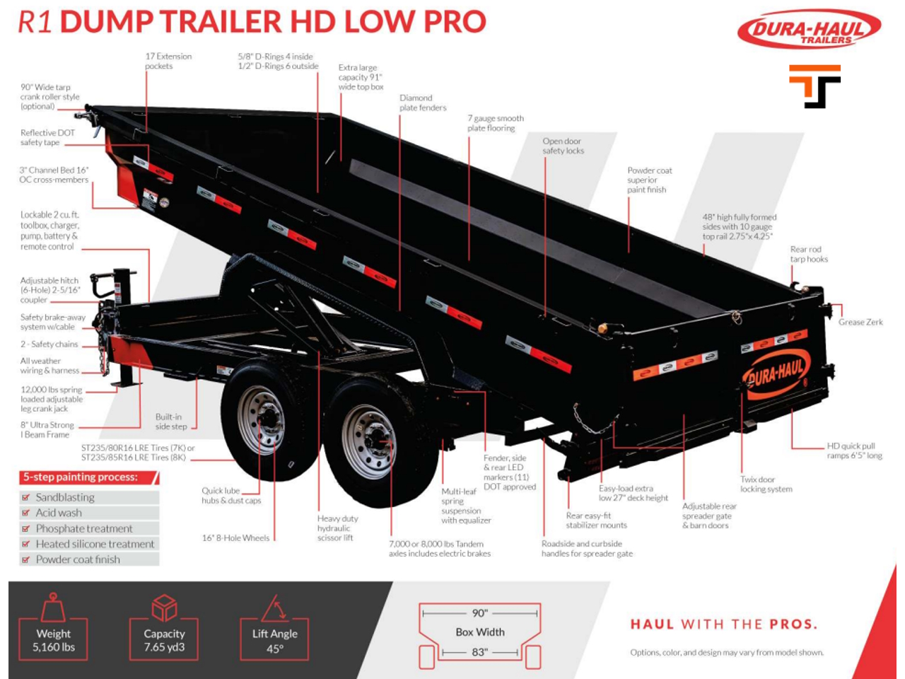 Dura Haul 7 x 16 16K Dump Trailer Dura Haul Trailer BP-7X16-DT-LS-SC-8K