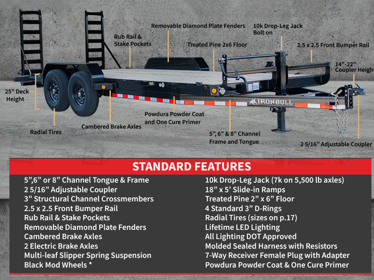 Iron Bull 7x18  14K  Equipment Trailer - ETB - Rampage Ramps Iron Bull Trailer ETB8318072 D07