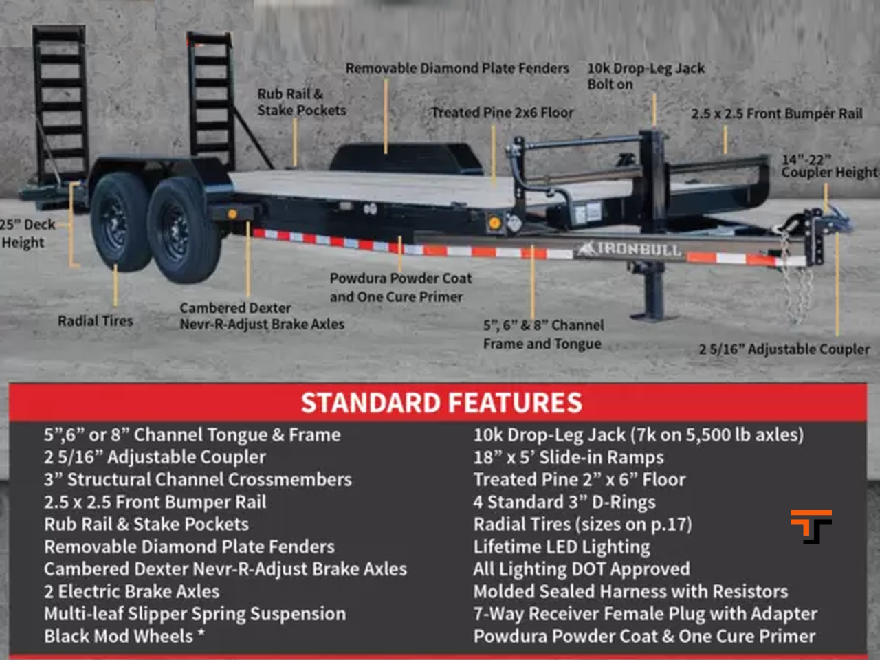 Iron Bull 7x22  14K  Equipment Trailer - ETB - Slide In Ramps Summit Trailer ETB8322072 D06