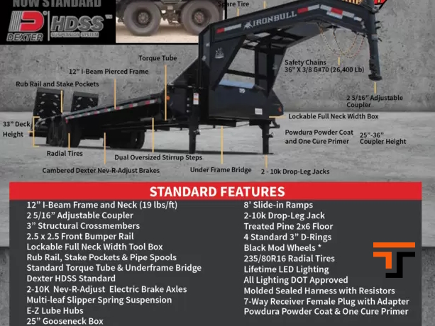 Iron Bull 8.5x25 22K Gooseneck Equipment Trailer (DOE) - FLG Iron Bull Trailer FLG0225102ES2HDSD30BLK